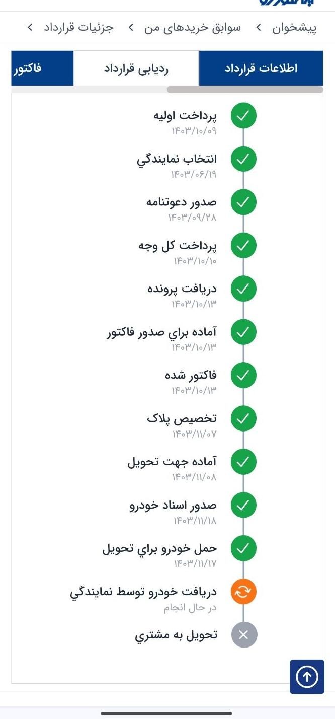 سورن پلاس، ef7  مدل ۱۴۰۳ (ای اف سون)|خودرو سواری و وانت|اهواز, کمپلوی شمالی (لشکر)|دیوار