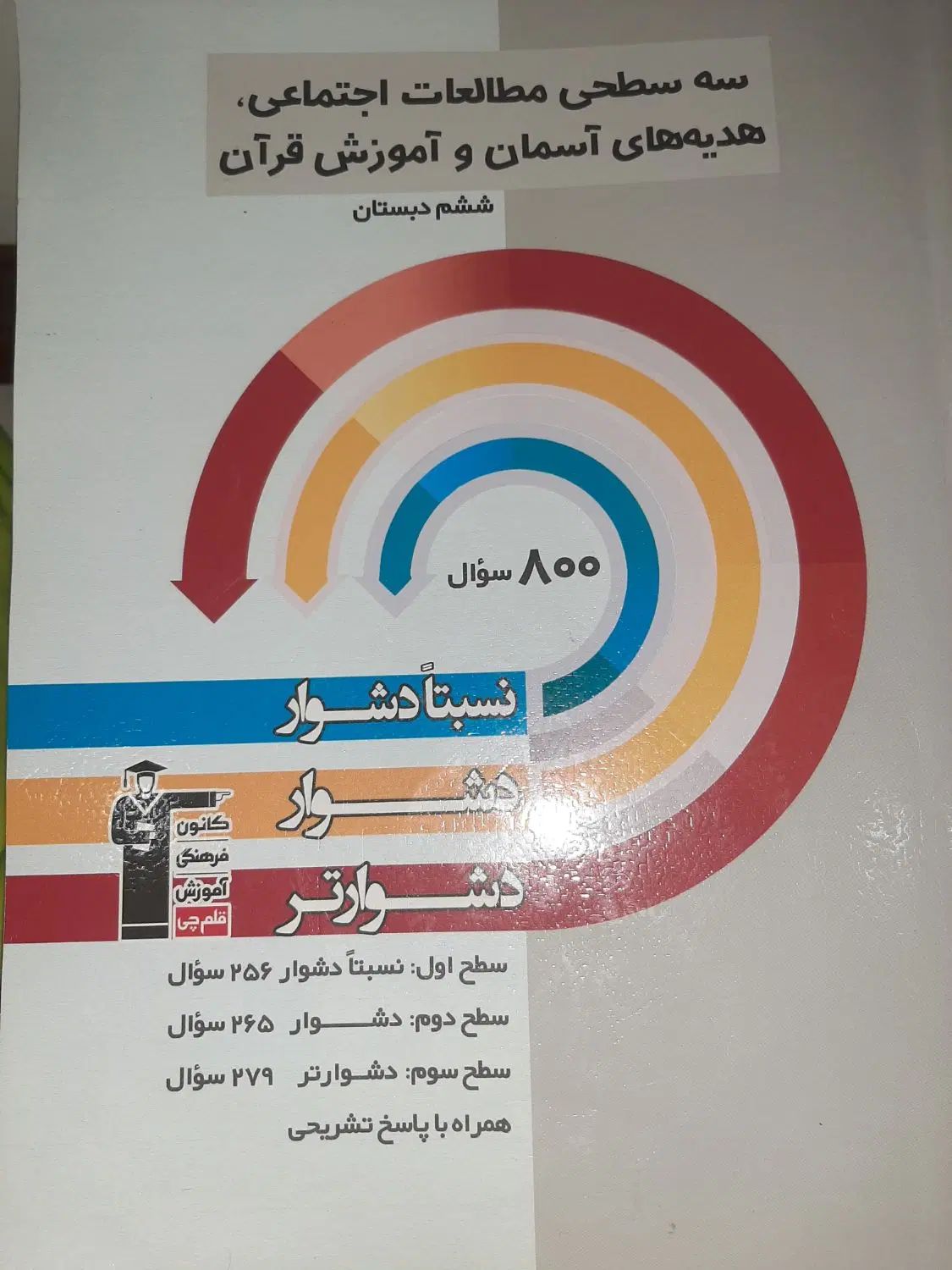 کتاب تیزهوشان ۱۴۰۴|کتاب و مجله آموزشی|تهران, جمال‌زاده|دیوار