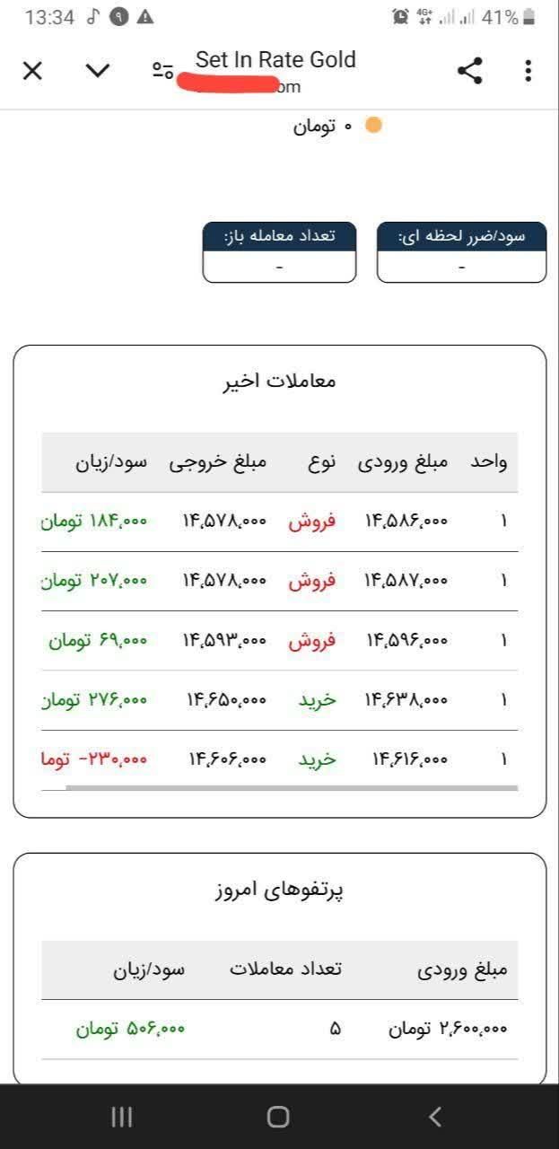 کسب درامد از طلای ابشده|کارت هدیه و تخفیف|تهران, آبشار تهران|دیوار