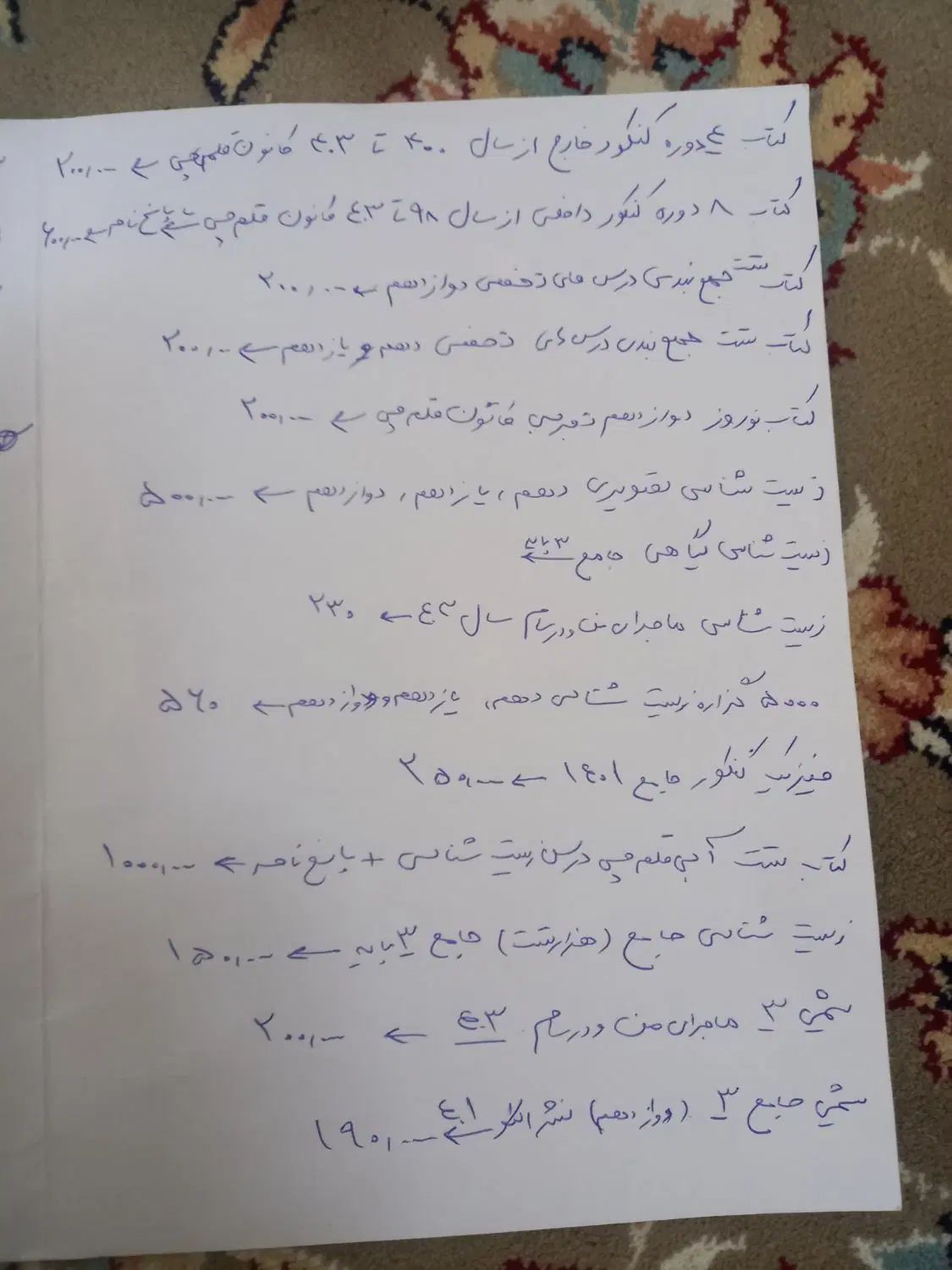 کتاب های کنکور|کتاب و مجله آموزشی|مشهد, پورسینا|دیوار
