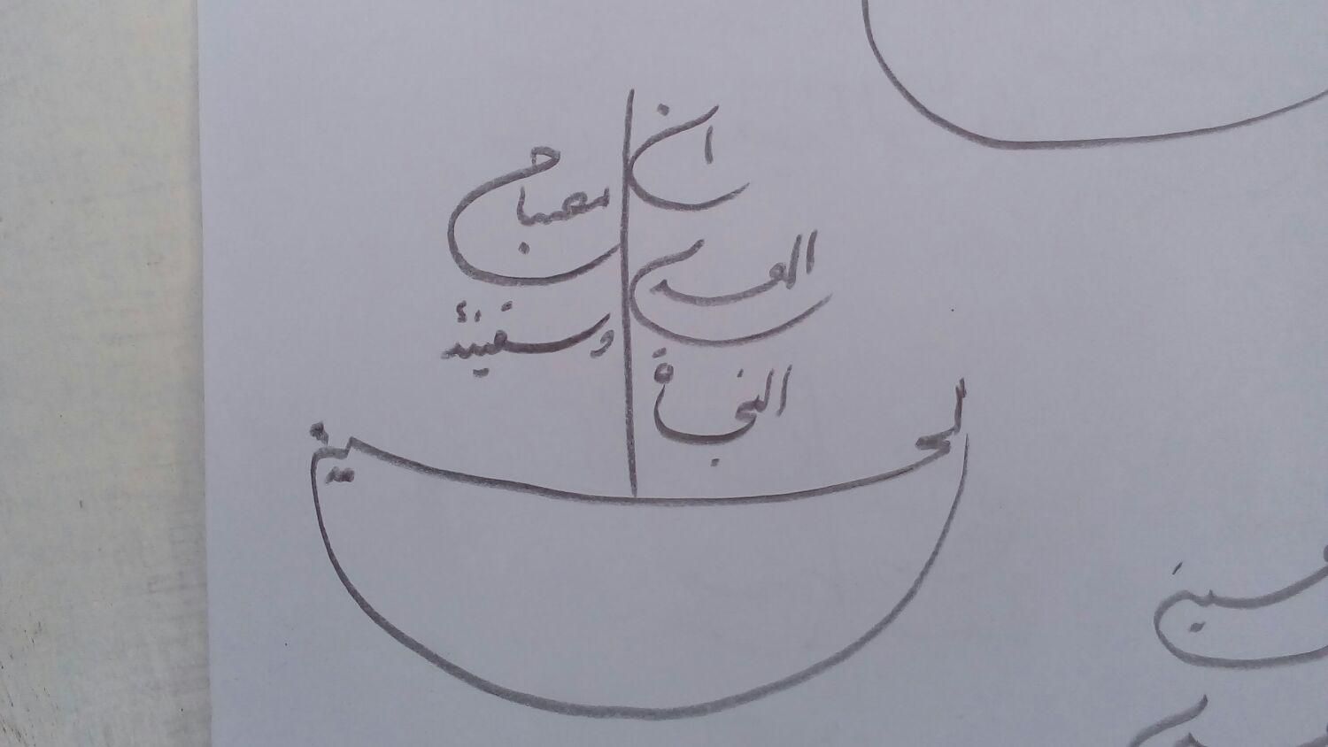 اربعین راهنمایی|فعالیت داوطلبانه تحقیقاتی|تهران, امام زاده حسن|دیوار