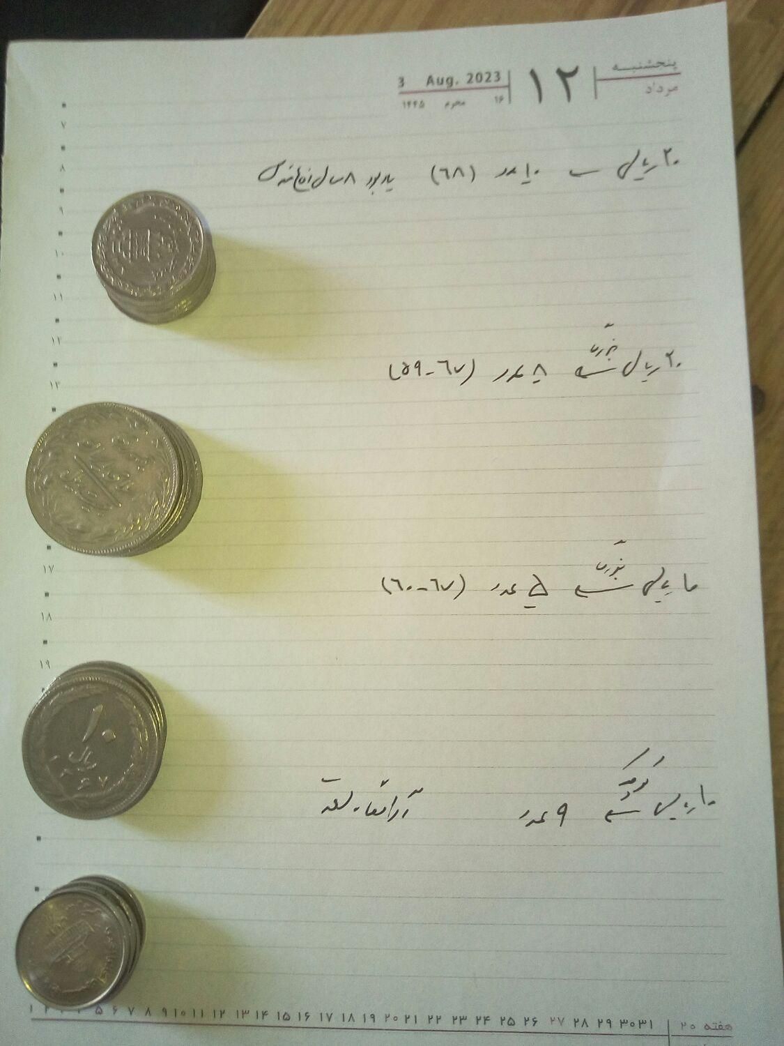 سکه|کلکسیون سکه، تمبر، اسکناس|تهران, تهرانپارس شرقی|دیوار