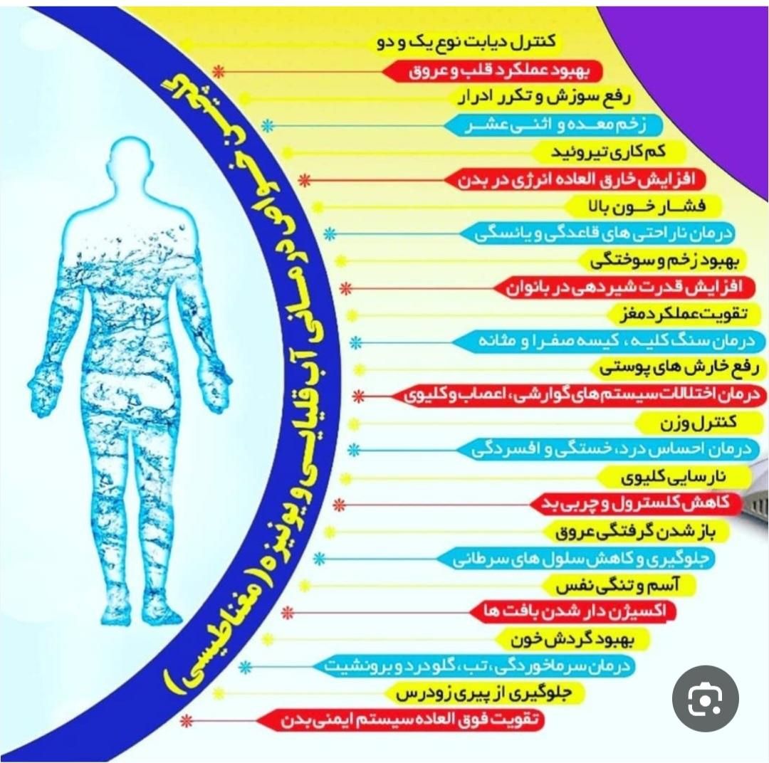 دستگاه آب قلیایی تضمینی برای سلامت شما|آب‌سردکن و تصفیه آب|تهران, صادقیه|دیوار