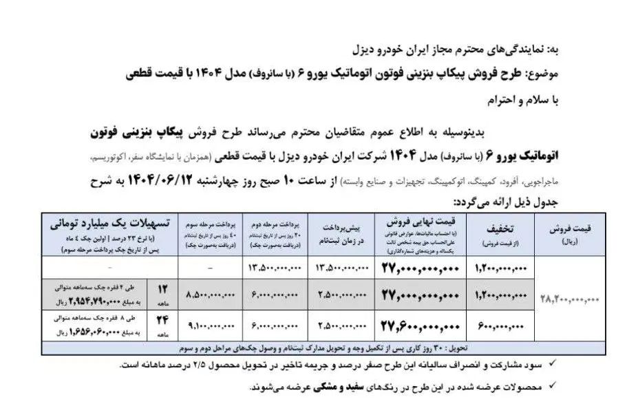 ثبت نام ون وانا.پیکاپ فوتون.پرایدوانت ارتقاء یافته|خدمات حمل و نقل|قم, انصار‌الحسین|دیوار