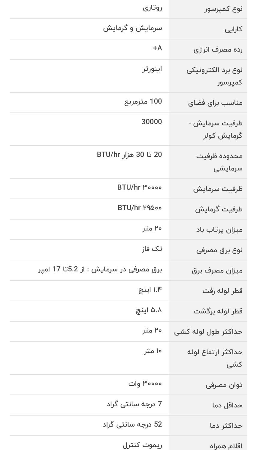 کولر گازی ۳۰۰۰۰ هزار اینورتر گری Gree|کولر گازی و فن‌کوئل|تهران, شیراز|دیوار