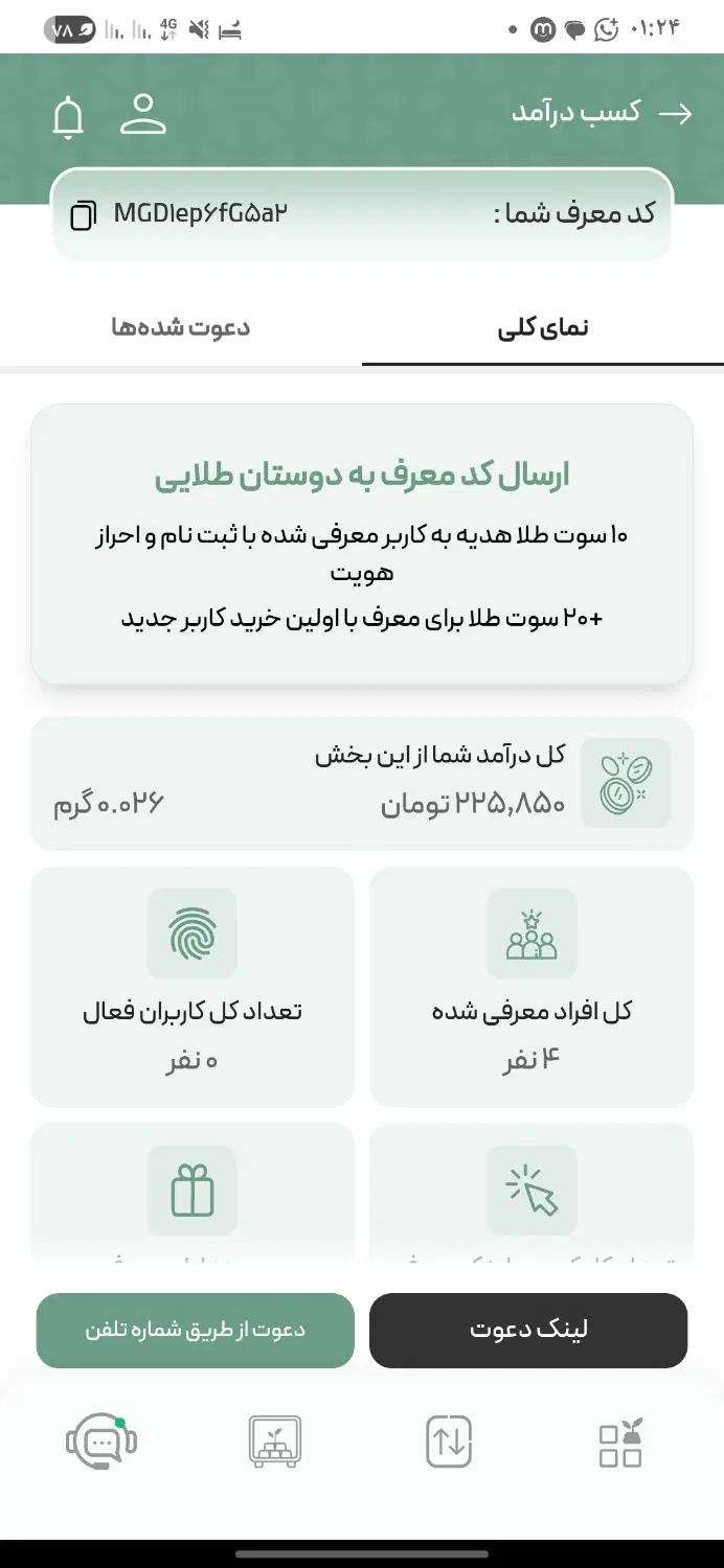 ۷۵۰۰۰تومان رایگان|فعالیت داوطلبانه|تهران, آشتیانی|دیوار