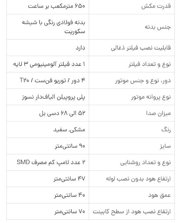 هود بیمکس مورب|هود|همدان, |دیوار