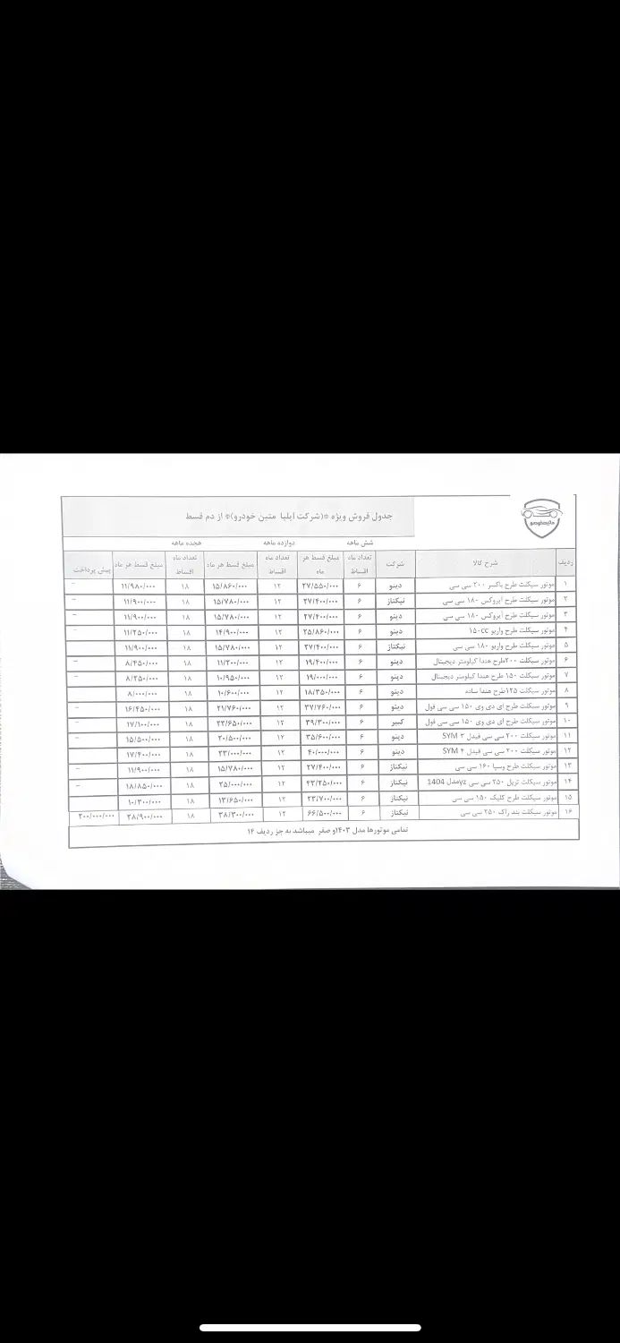 هندا ۱۵۰ccدینو موتور از دم قسط|موتورسیکلت|تهران, عباس‌آباد|دیوار