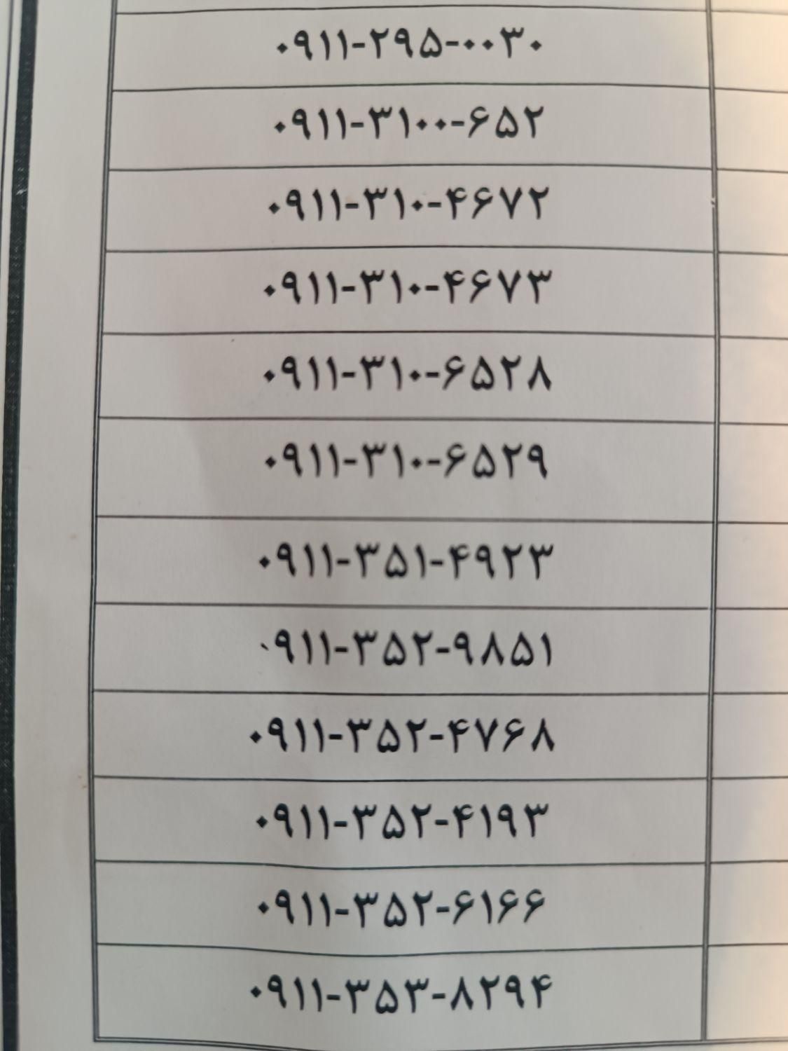 ۰۹۱۱-۲۵۵-۰۸۰۱|سیمکارت|نکا, |دیوار