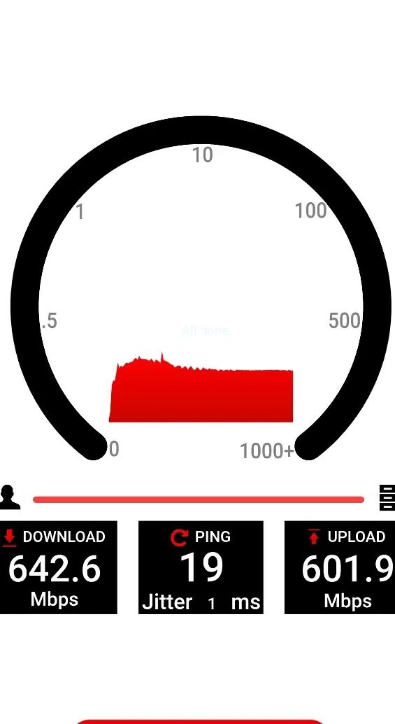 null