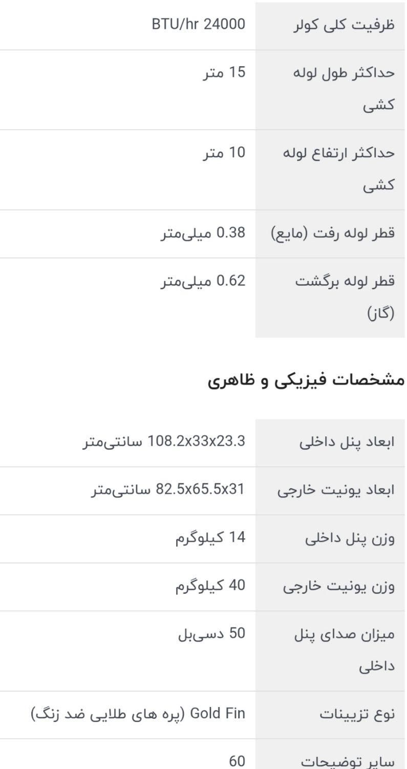 کولرگازی اسپیلت دیواری|کولر گازی و فن‌کوئل|تهران, نجات اللهی|دیوار