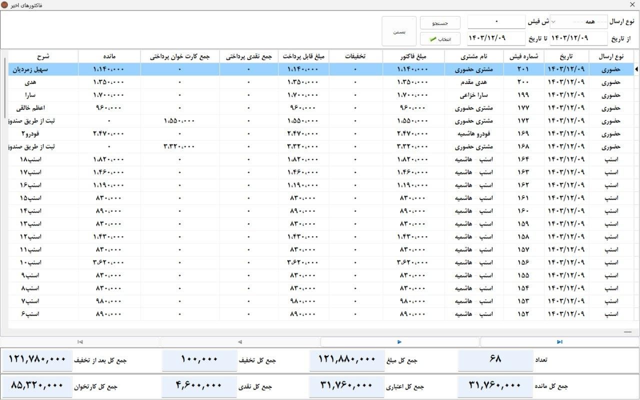 نرم افزار حسابداری راوین رستوران فست فود|خدمات مالی، حسابداری، بیمه|مشهد, راهنمایی|دیوار