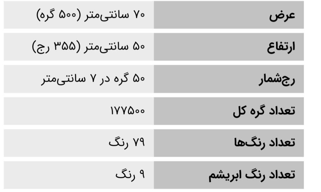 فروش فوق العاده نخ و نقشه و دارقالی|تابلو فرش|ایلام, |دیوار