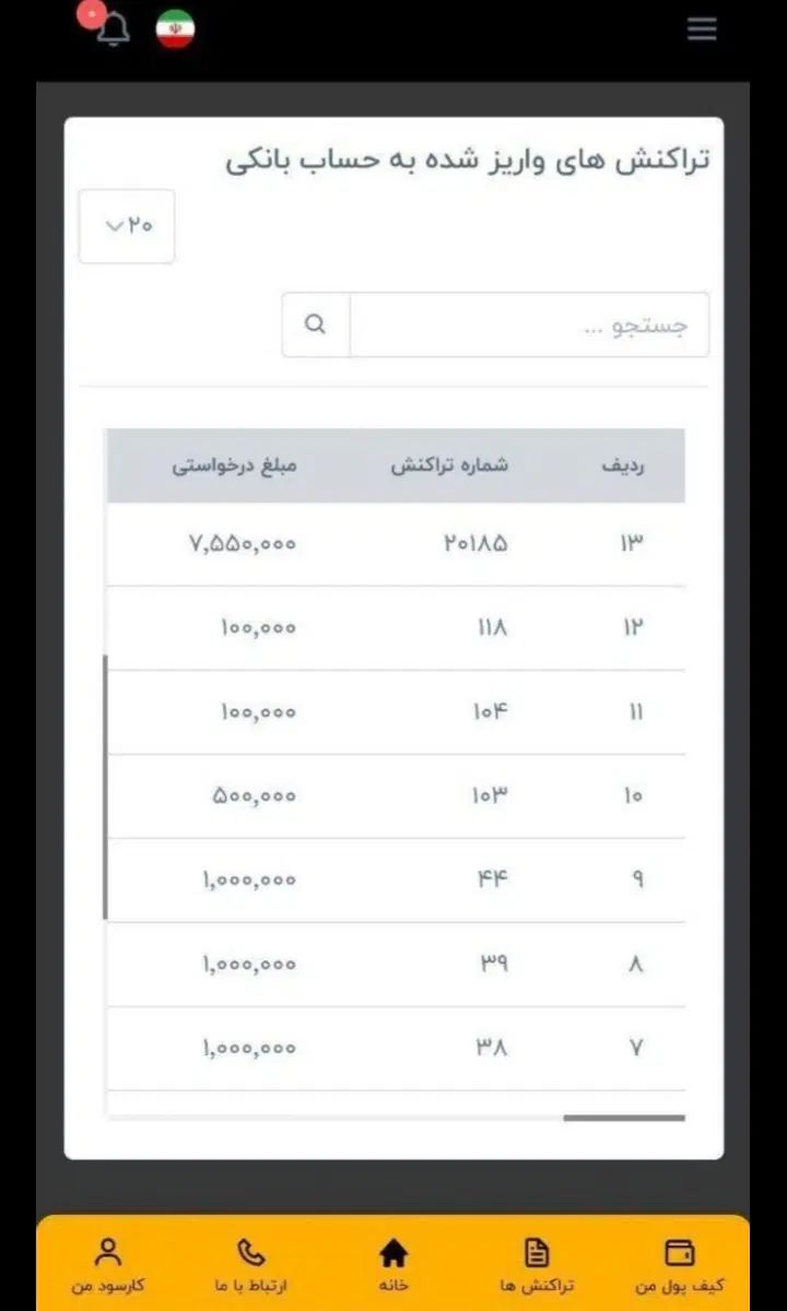 null