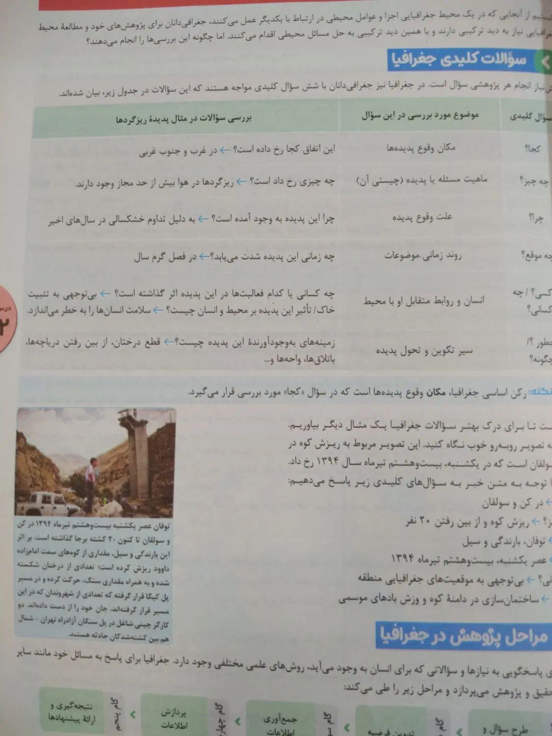 کتاب تست جغرافیای جامع کنکور انسانی مهر و ماه|کتاب و مجله آموزشی|تهران, کوثر|دیوار
