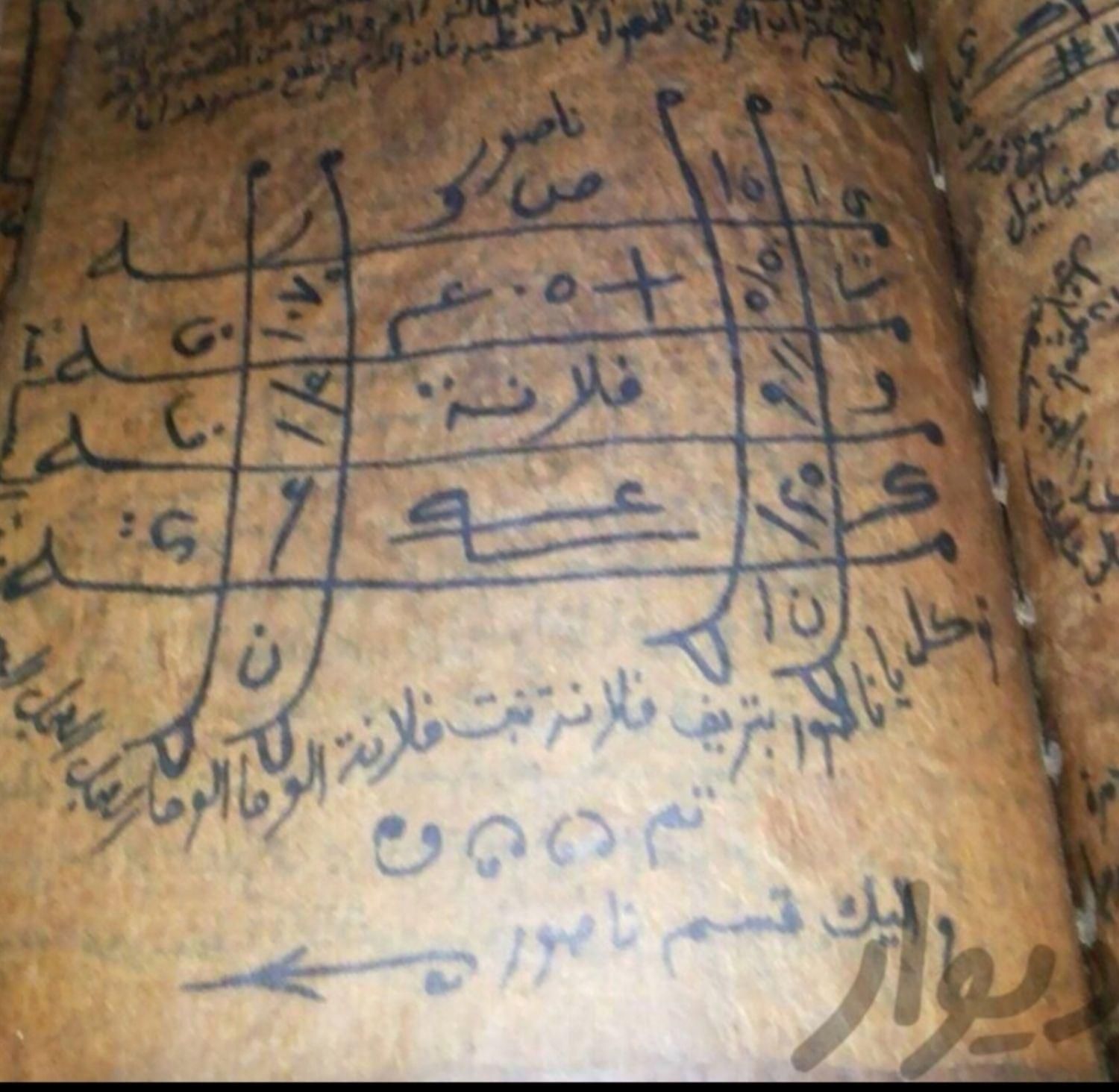 سر کتاب،دعا|کتاب و مجله مذهبی|شیراز, کوشک میدان|دیوار