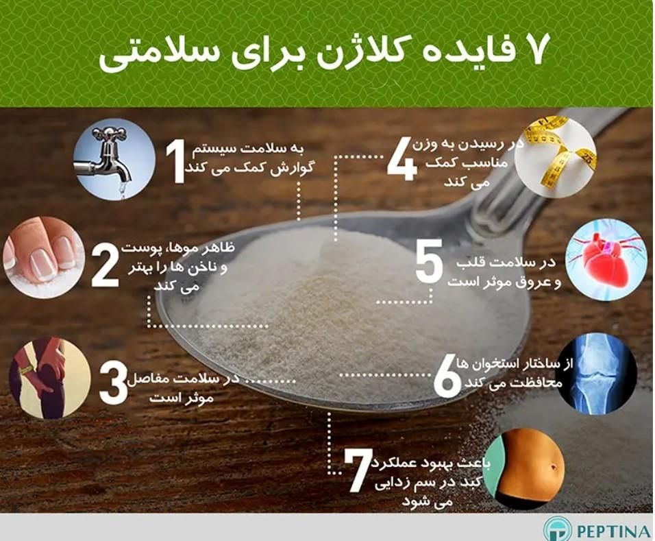 پودر کلاژن ماهی فله پپتینا|خوردنی و آشامیدنی|تهران, اباذر|دیوار