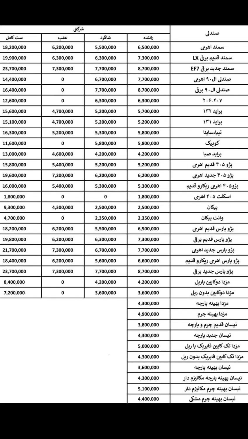 صندلی فابریک و طبی ماشین ایرانی به قیمت کارخانه|قطعات یدکی و لوازم جانبی|تهران, چیتگر جنوبی|دیوار