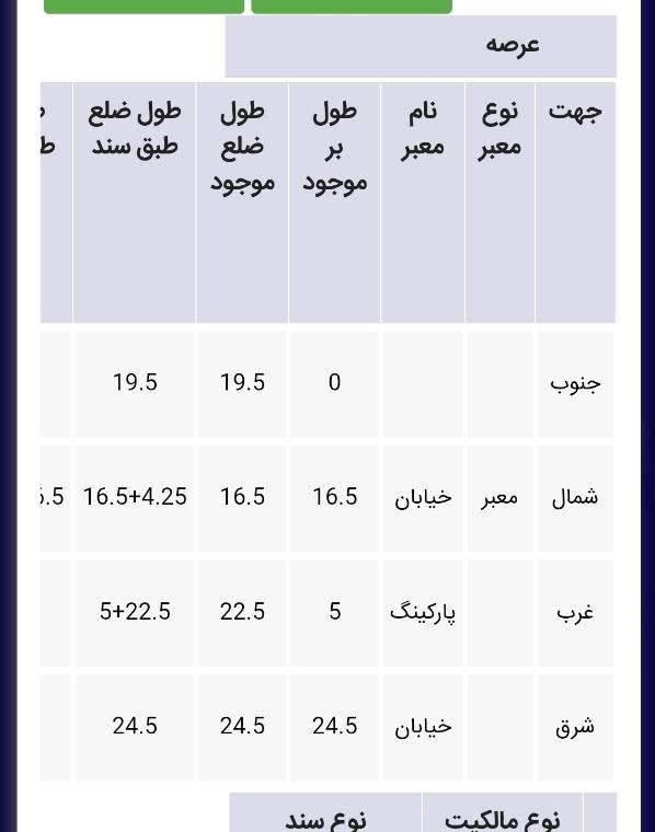 ویلایی ۵۴۰ متری امامیه .فروش یا  تهاتر نقدی|فروش خانه و ویلا|مشهد, ولیعصر (شهرک غرب)|دیوار