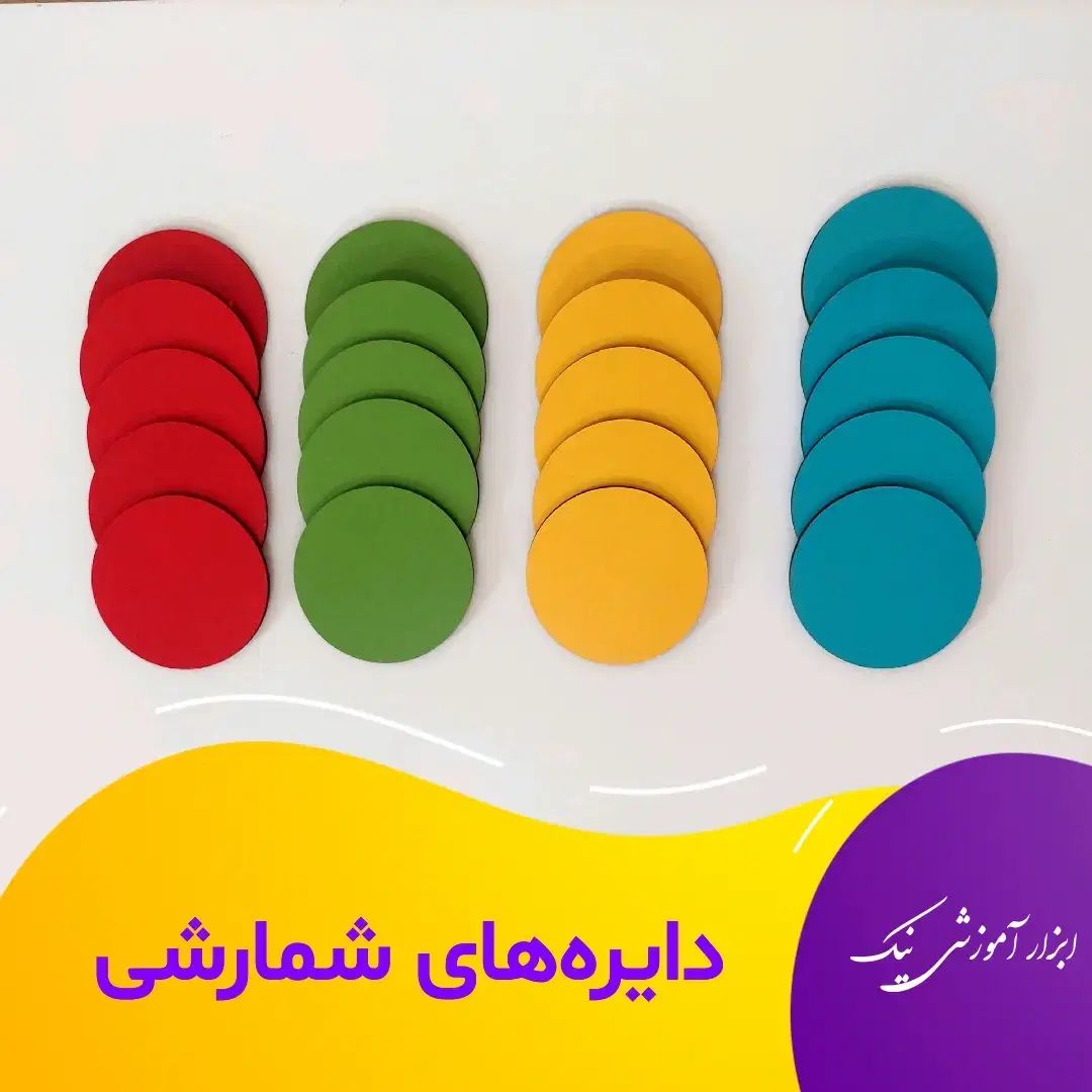 دایره شمارشی -ابزار آموزشی|لوازم التحریر|تهران, باغ فیض|دیوار