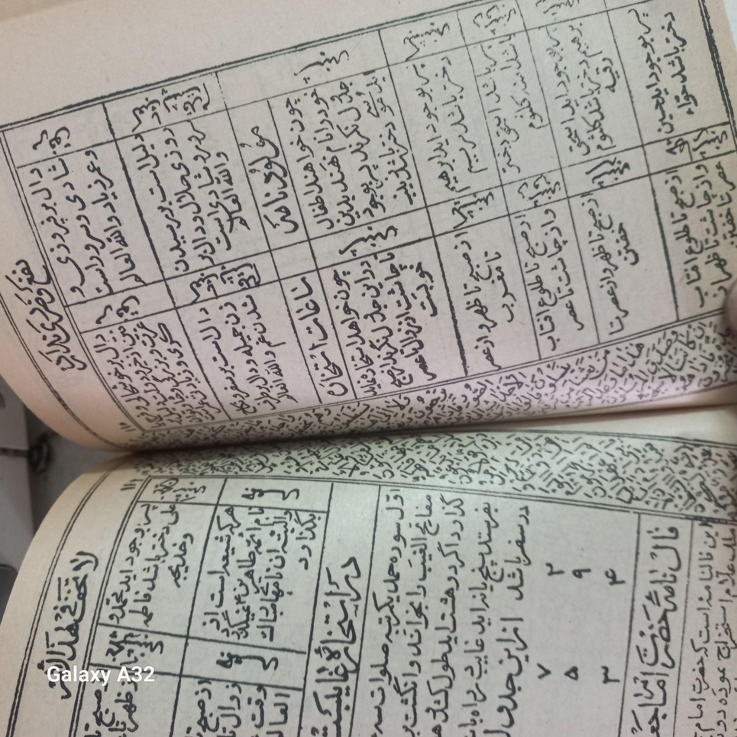 کتاب دعا ....جامع الدعوا|کتاب و مجله مذهبی|مشهد, گلبرگ شمالی|دیوار