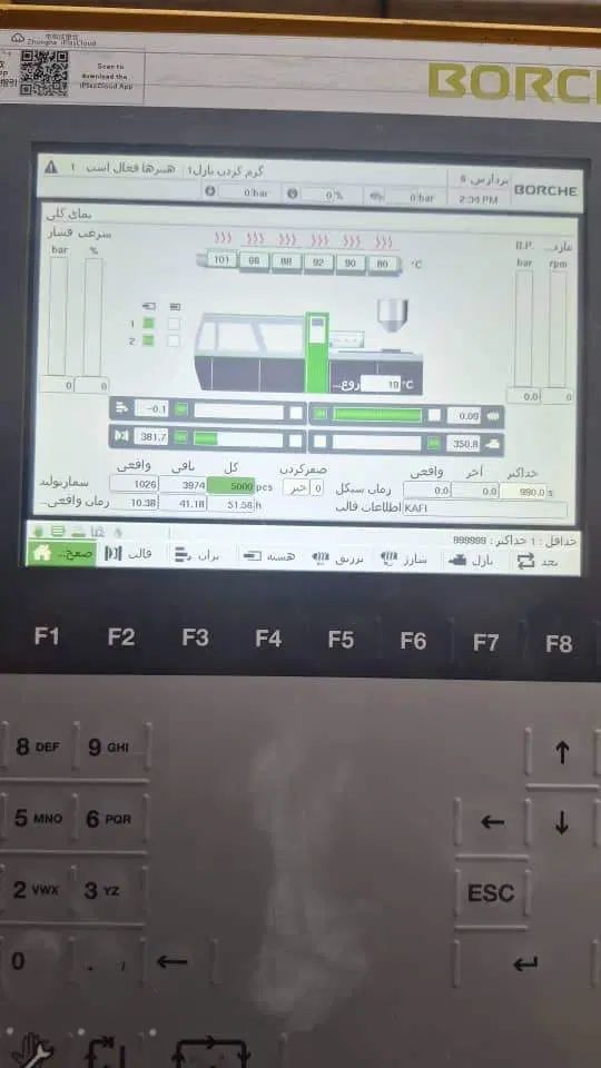 null