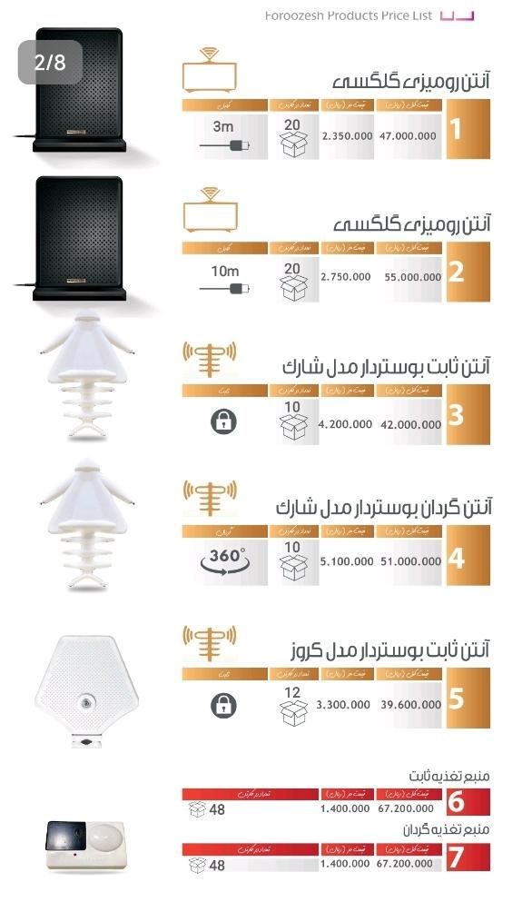 فروش عمده و تکی آنتن فروزش|عمده‌فروشی|تهران, فردوسی|دیوار