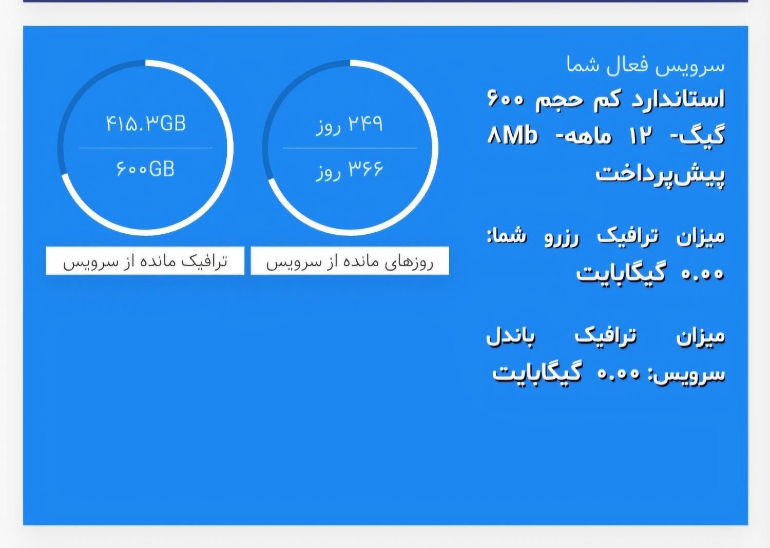 فروش ترافیک اینترنت مخابرات|مودم و تجهیزات شبکه|دامغان, |دیوار