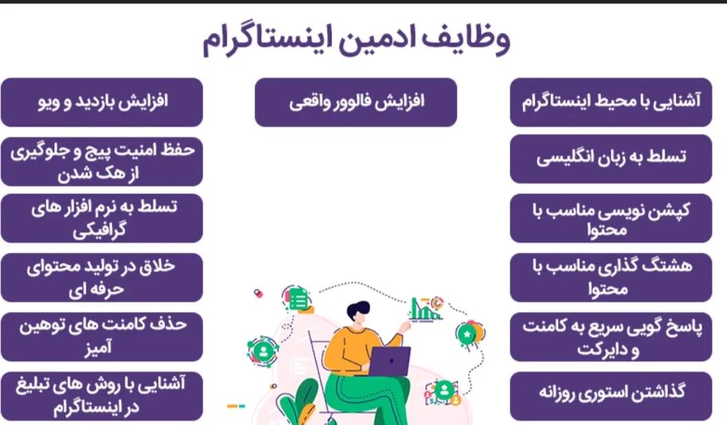 نیازمند ادمین خانم  حضوری حرفه ای ترجیحاً ورزشکار|استخدام بازاریابی و فروش|کرمانشاه, |دیوار