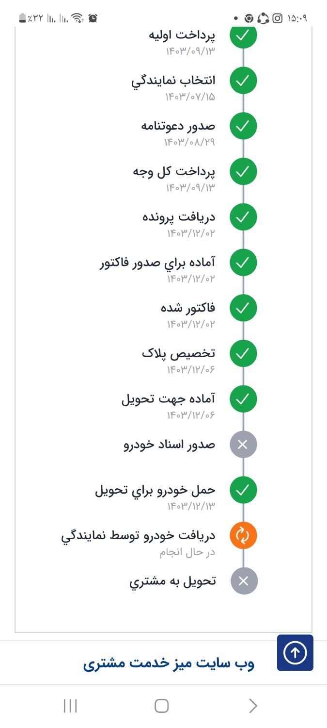 سمند سورن پلاس، مدل ۱۴۰۳|خودرو سواری و وانت|اهواز, صد دستگاه|دیوار