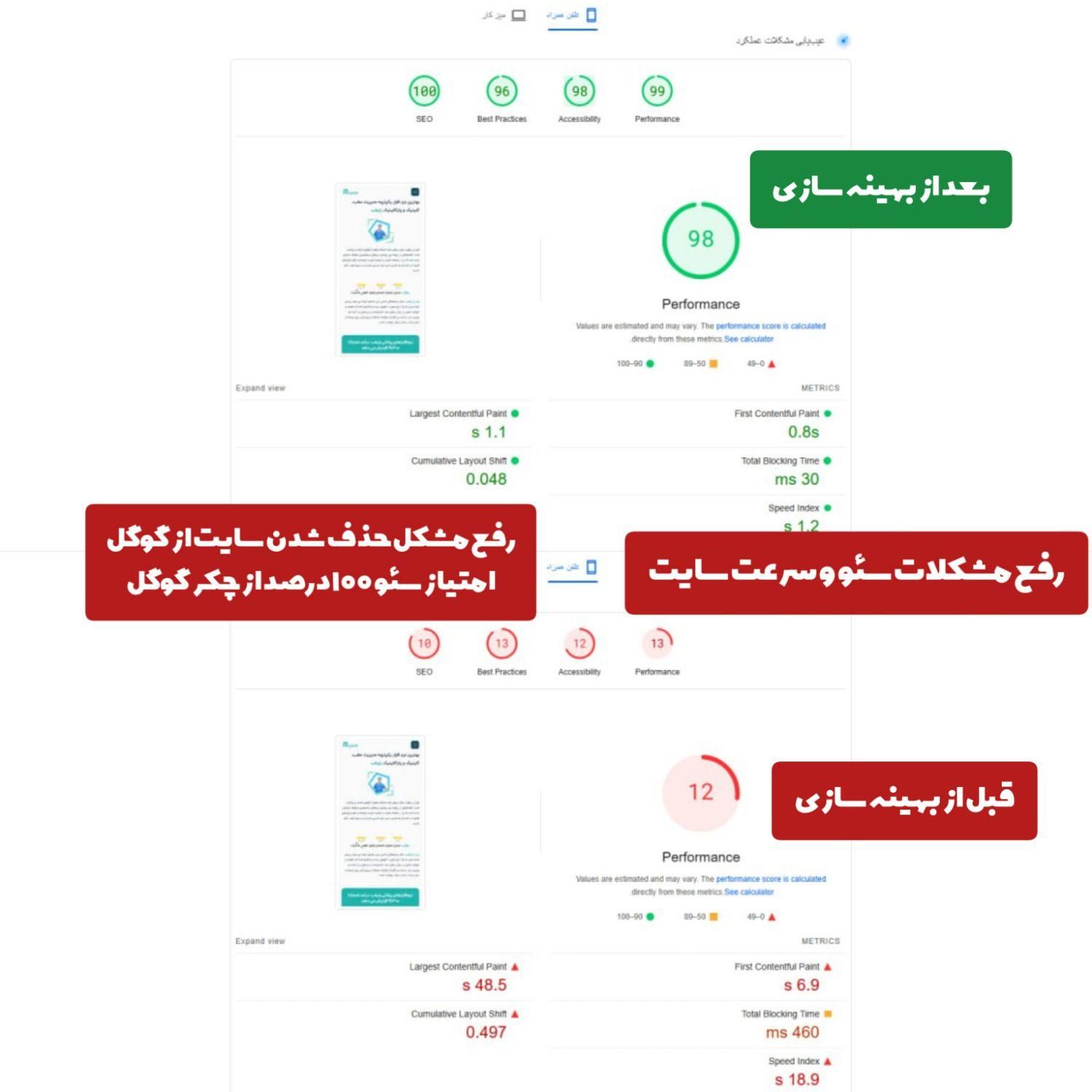 طراحی سایت و سئو تخصصی +قیمت ارزان طراح وردپرس php|خدمات رایانه‌ای و موبایل|قم, شهدا|دیوار