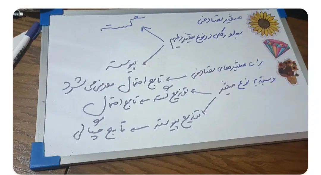تدریس ریاضی و آمار پروژه SPSS،فصل ۴ پایان نامه|خدمات آموزشی|تهران, افسریه شمالی|دیوار