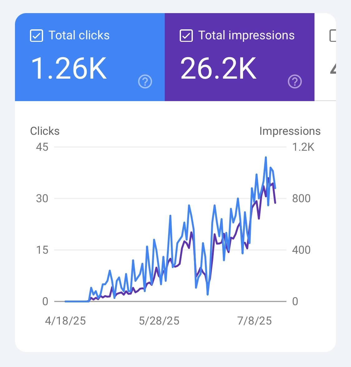 طراحی سایت - سئو - اینستاگرام|خدمات رایانه‌ای و موبایل|قم, بنیاد|دیوار