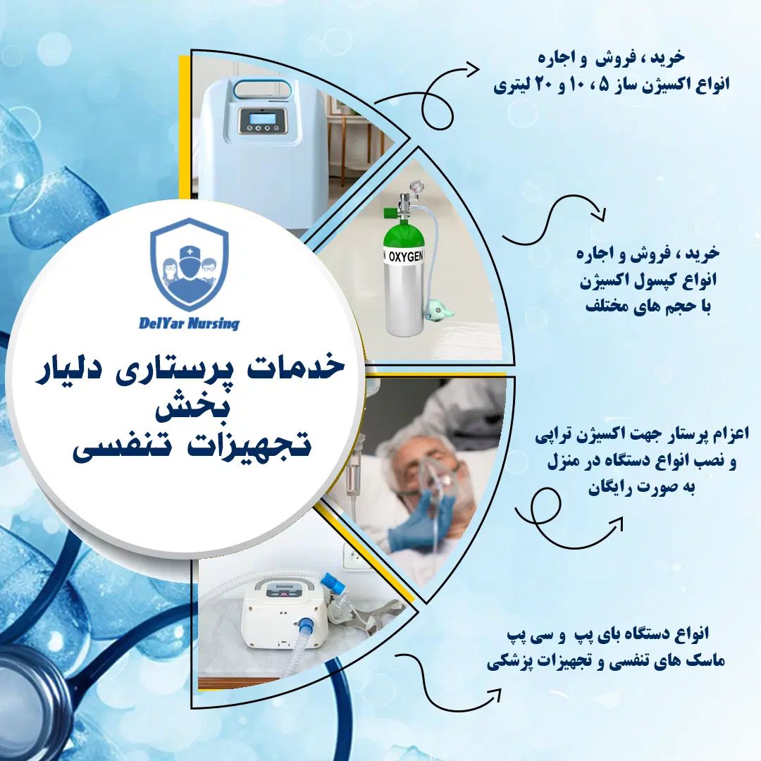 ا اکسیژن‌ساز، کپسول اکسیژن، بای‌پپ  و نصب رایگان|پزشکی|تهران, شمس‌آباد|دیوار