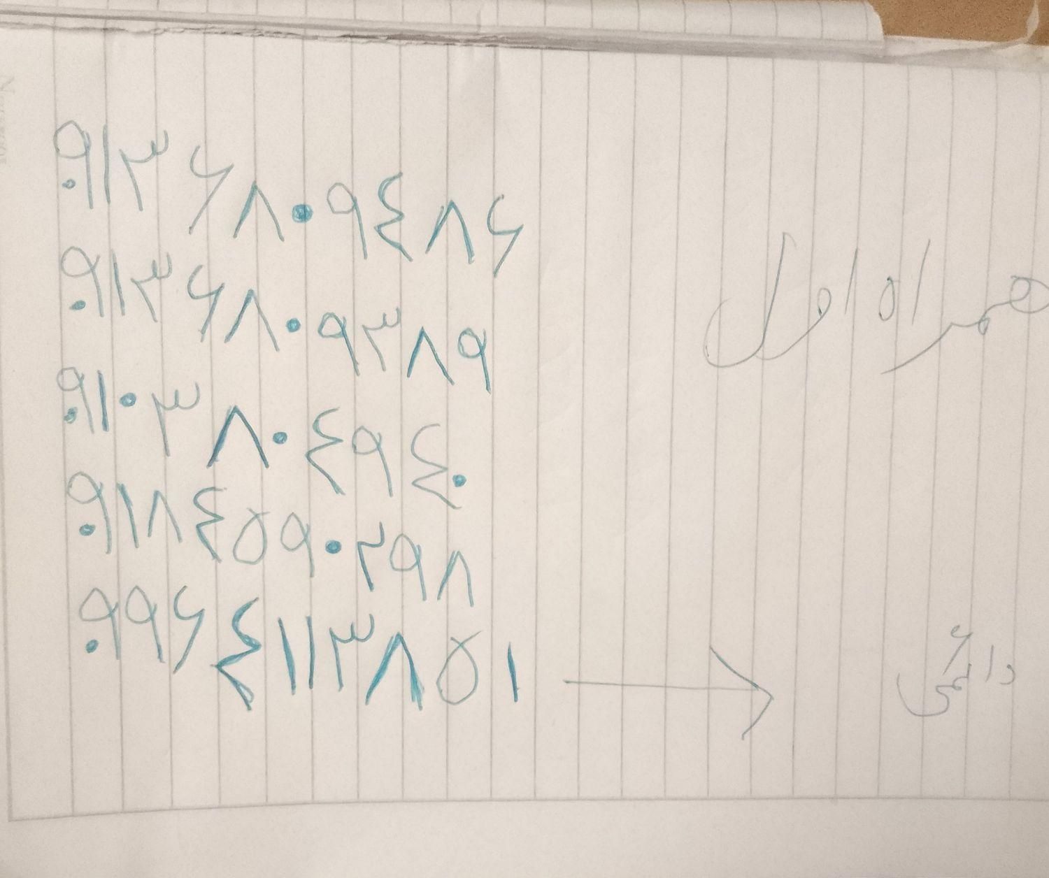 نقدی یاباسیم کارت دایمی معاوضه میکنم|سیم‌کارت|یزد, |دیوار
