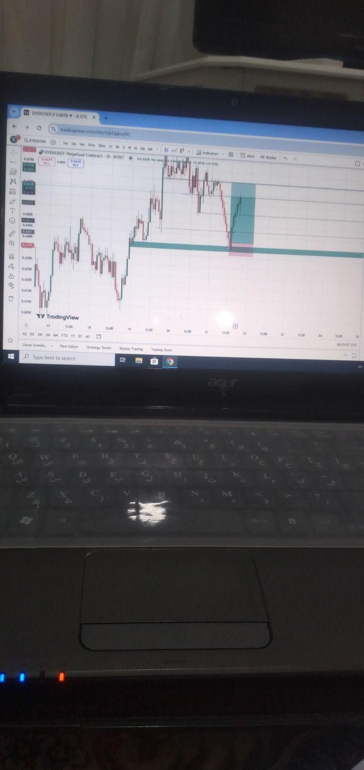 آموزش بازار های مالی|خدمات آموزشی|آبادان, |دیوار