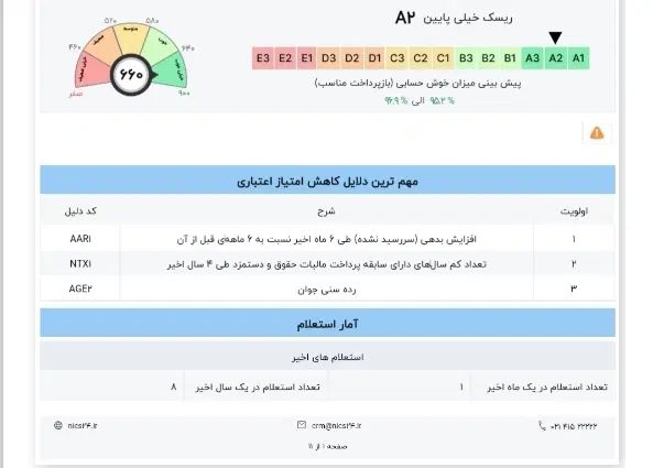 ضامن وام مهربانی و ملی باجت وهر وامی که رتبه بخواد|خدمات مالی، حسابداری، بیمه|تهران, استاد معین|دیوار