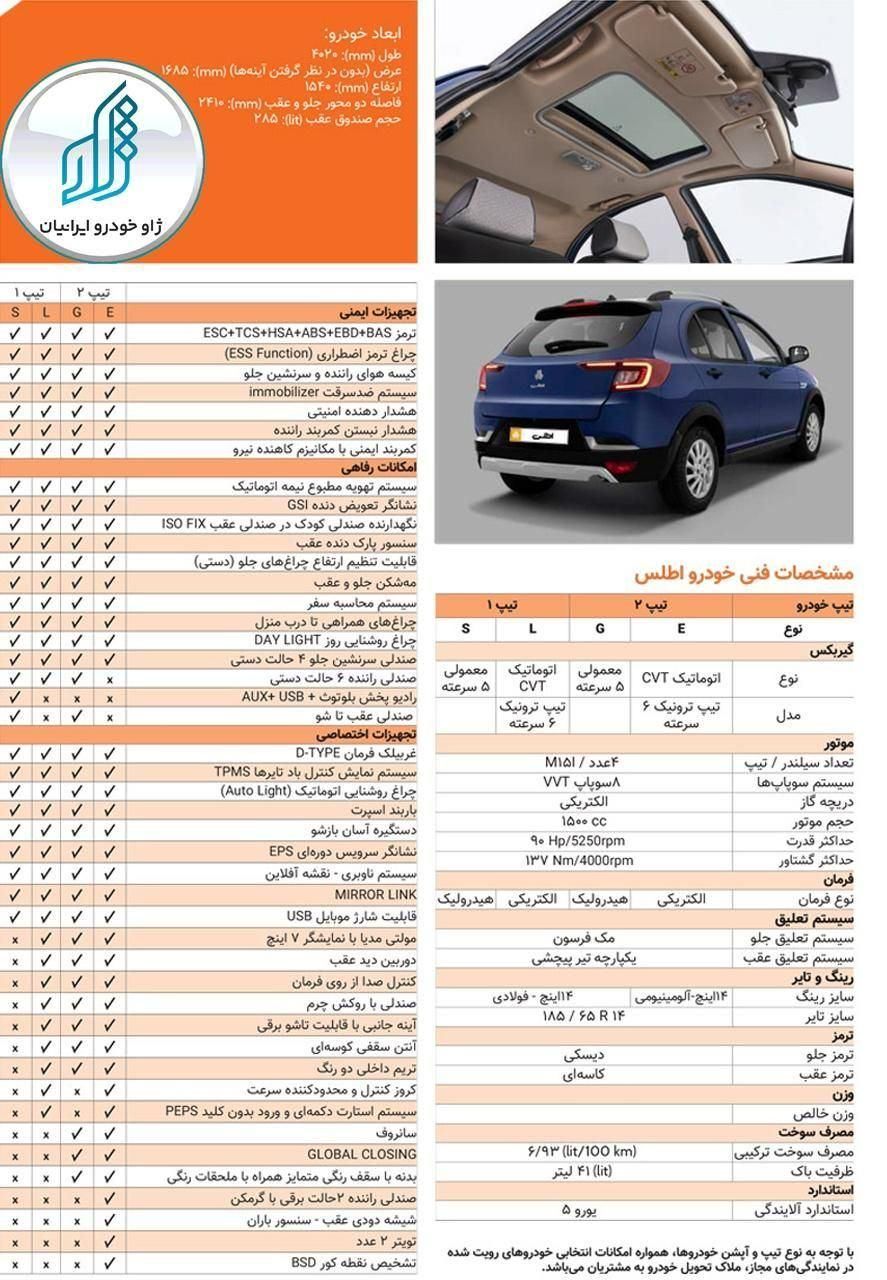 اطلس GL مدل 1404 اقساطی (بدون ضامن)|خودرو سواری و وانت|تبریز, |دیوار