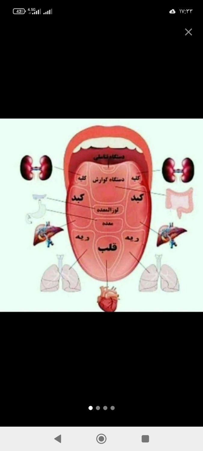 شناخت و بررسی مشکلات شما|خدمات آرایشگری و زیبایی|ازنا, |دیوار