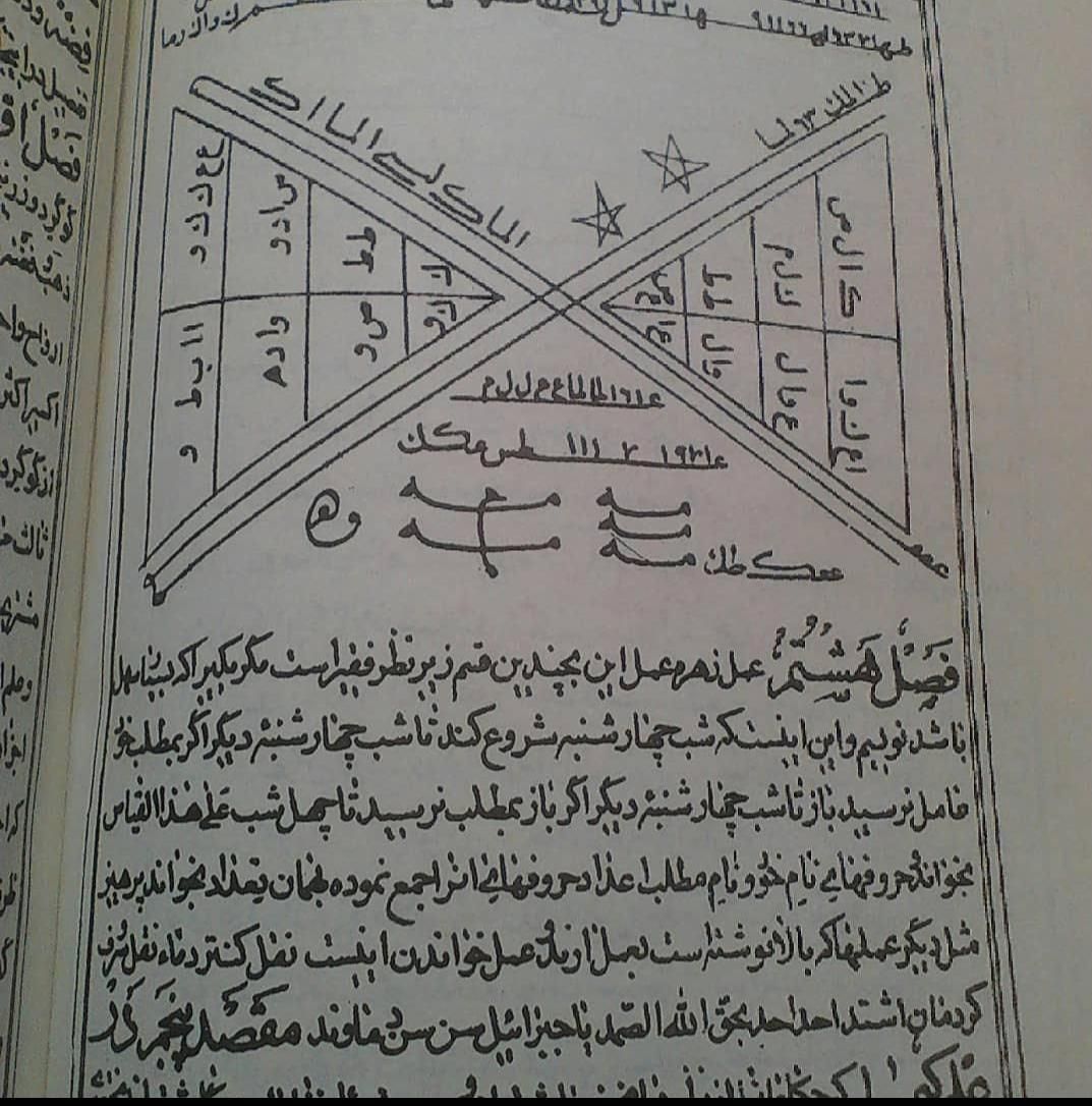 سرکتاب و دعا موکلدار|کتاب و مجله مذهبی|بندر ماهشهر, |دیوار