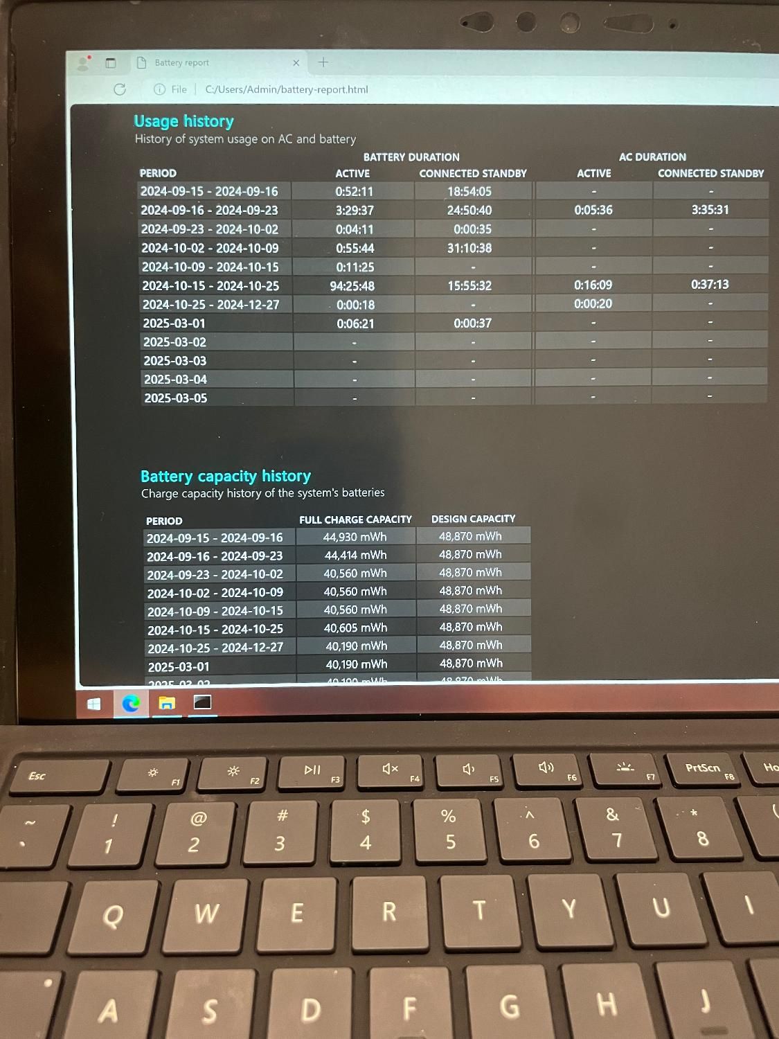 Surface pro 7 plus|رایانه همراه|تهران, پلیس|دیوار