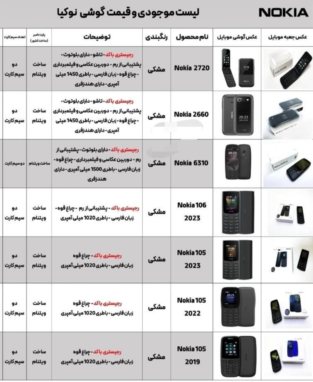 گوشی نوکیا 2660 Flip|موبایل|قم, ارم|دیوار