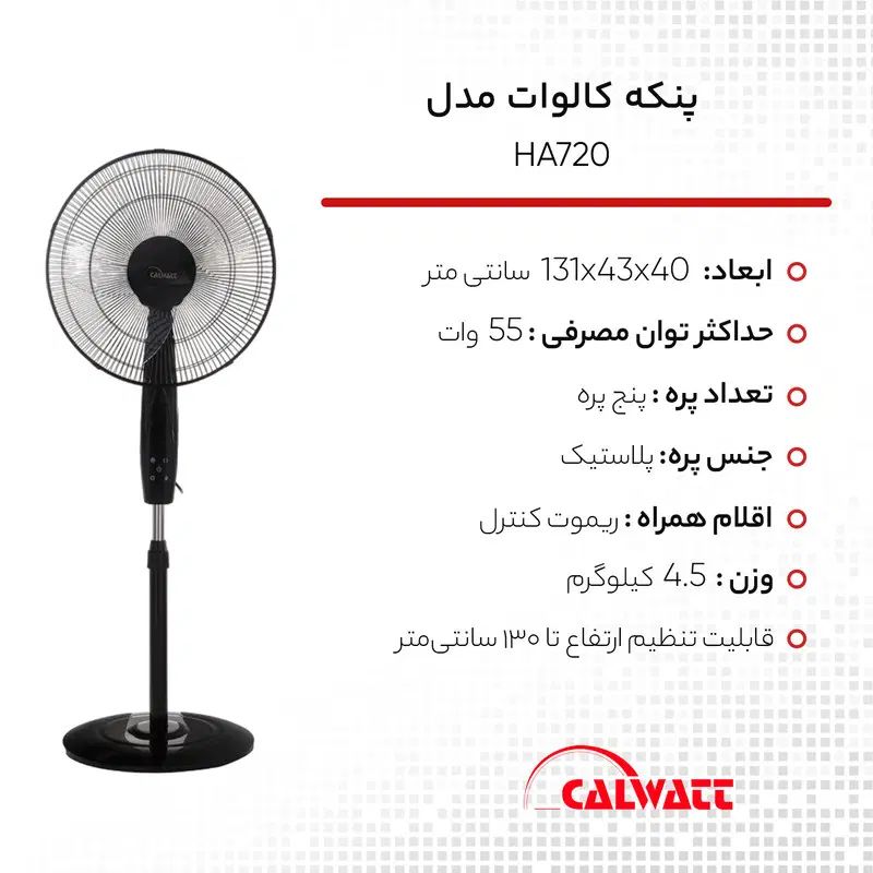 حراج ۶ عدد پنکه کالوات فرانسه به علت چک یکجا|پنکه و تصفیه‌کنندهٔ هوا|شیراز, سعدیه شمالی|دیوار