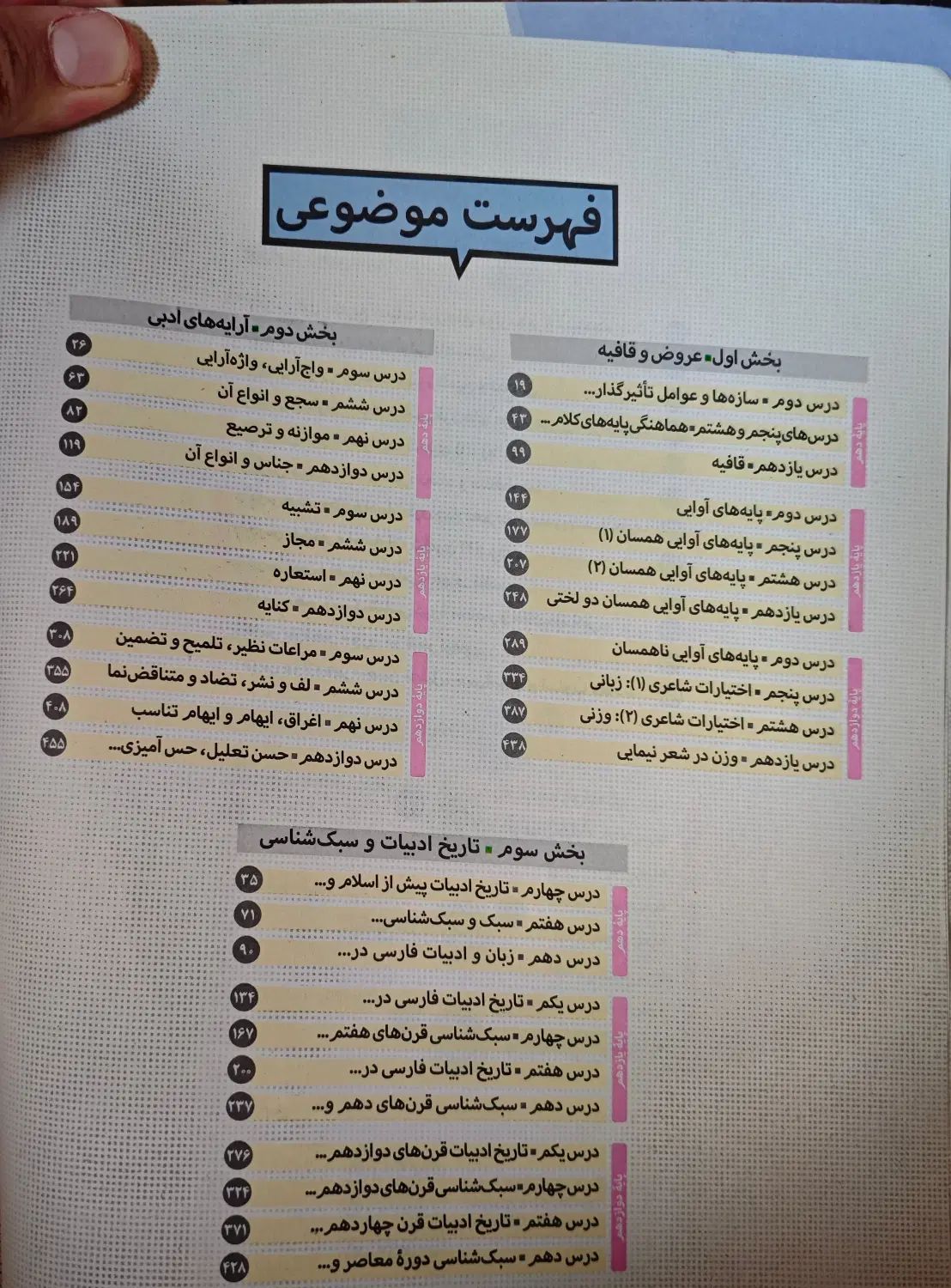 کتاب علوم و فنون جامع کنکور انسانی مهروماه|کتاب و مجله آموزشی|تهران, نیروی دریایی|دیوار