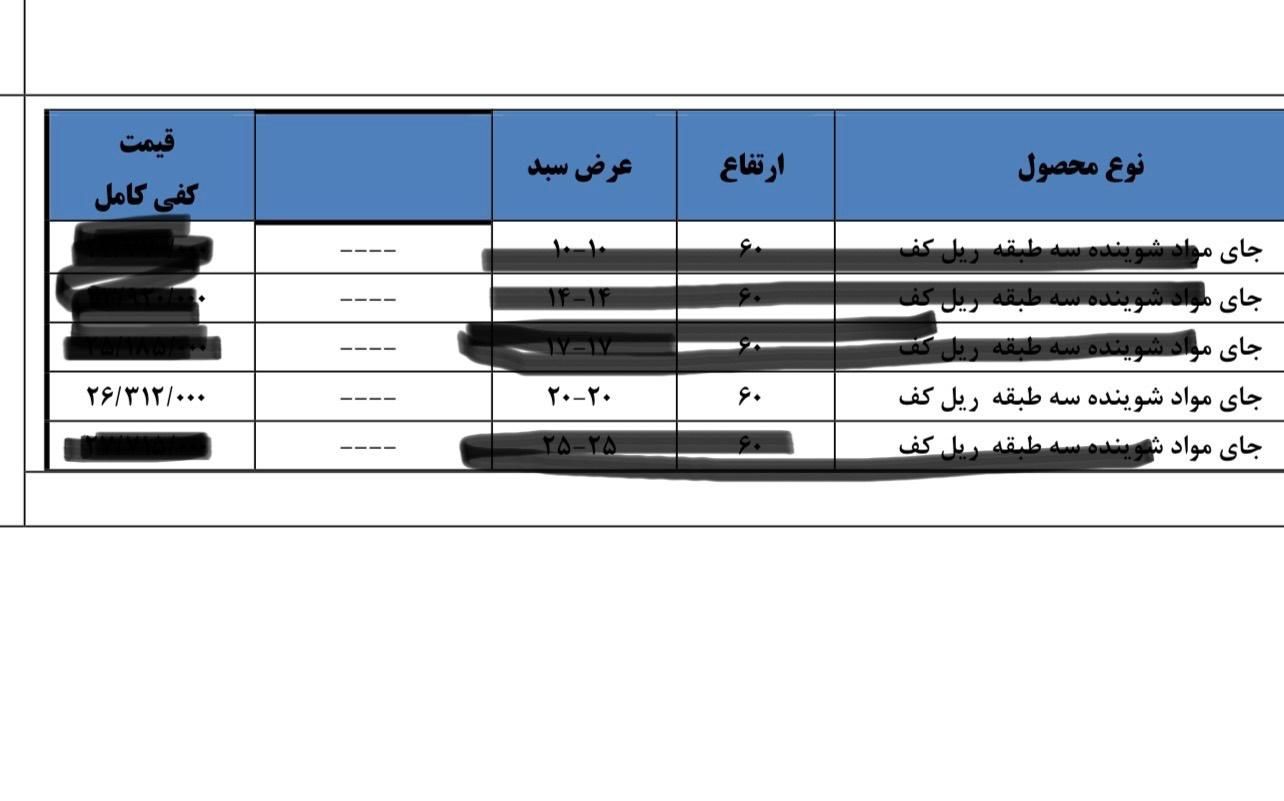 سوپری کابینت اوستاسه طبقه|آب‌چکان و نظم‌دهنده ظروف|شیراز, طلاب|دیوار