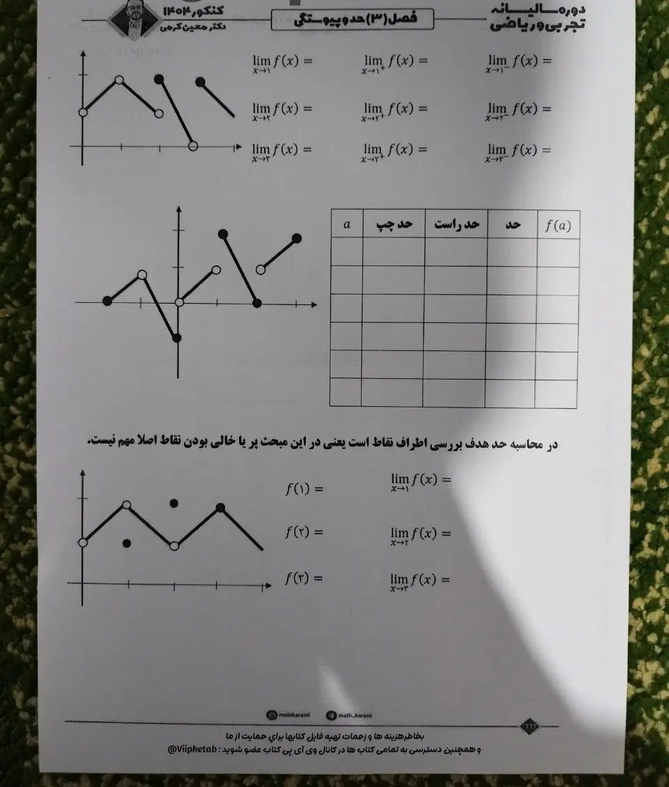 جزوه 1404 ریاضی معین کرمی سالم بدون خط خوردگی|کتاب و مجله آموزشی|اصفهان, باغ دریاچه|دیوار
