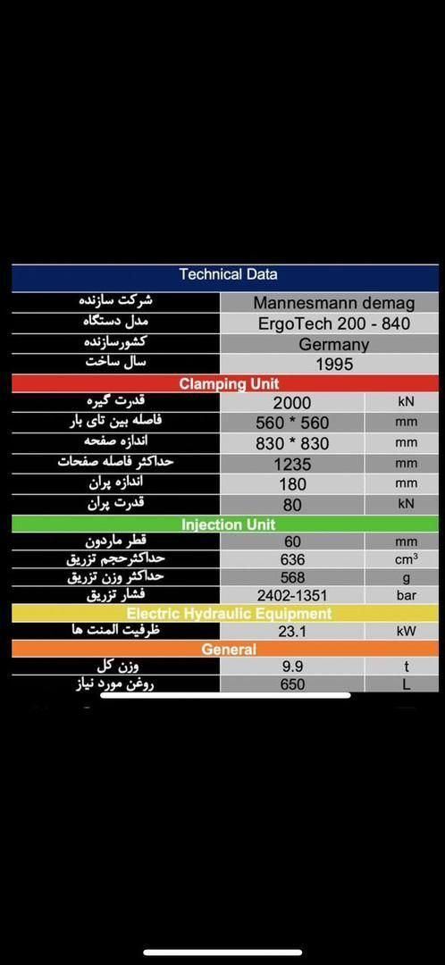 دستگاه تزریق پلاستیک تولید درب بطری آب معدنی|ماشین‌آلات صنعتی|اصفهان, آزادگان|دیوار