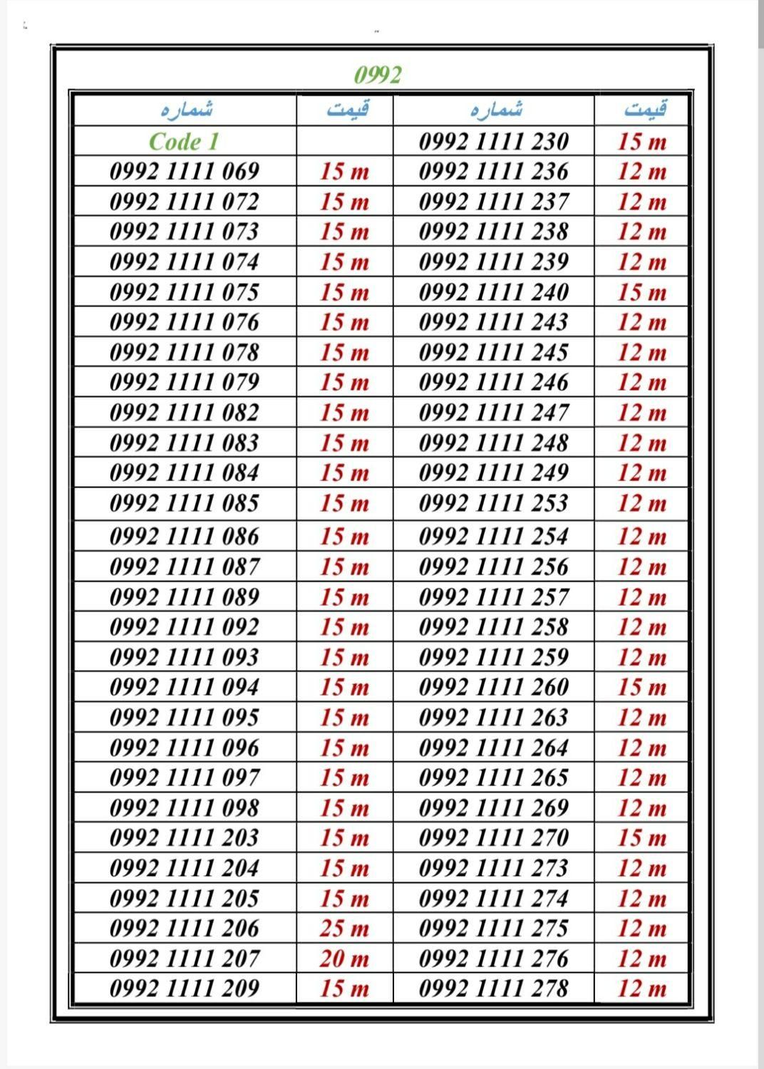 0992-666.44.03|سیم‌کارت|تهران, اسکندری|دیوار