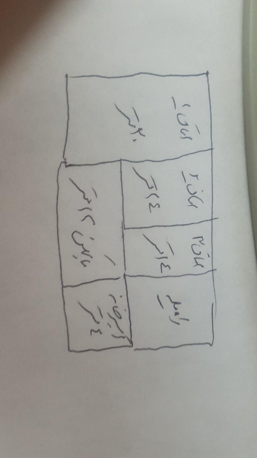 تیر دوقلو 66 متر واحد مستقل دفتری  کارگاهی|اجارهٔ دفتر کار، اتاق اداری، مطب|تهران, شوش|دیوار