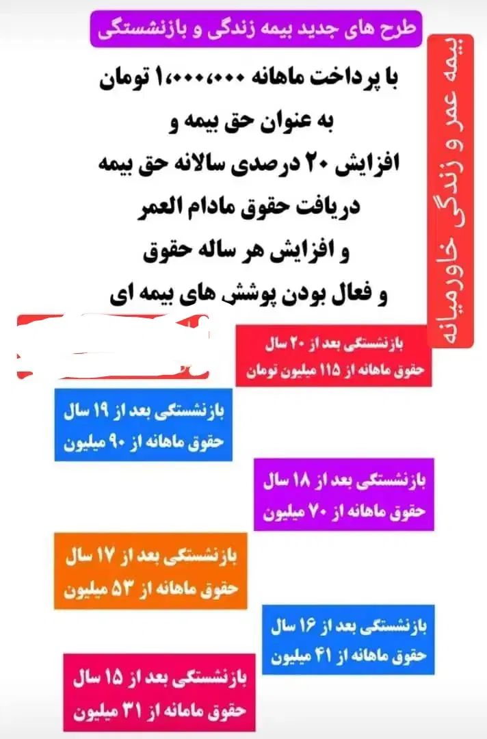 بیمه شخص ثالث خودرو بدون سود سفته برگ سبز|خدمات مالی، حسابداری، بیمه|کرمانشاه, |دیوار